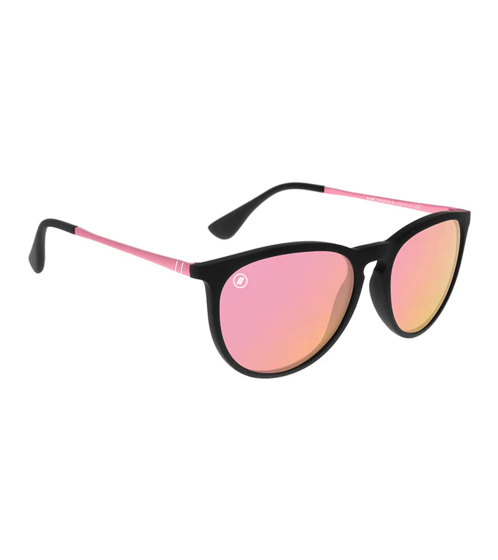 Blenders North Park RoseTheater BE811