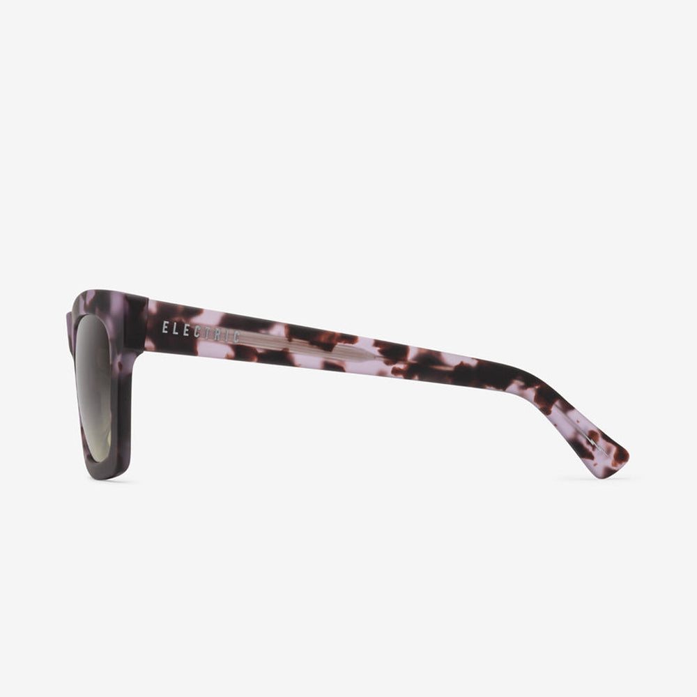 Electric Crasher 53 Sunglasses PurpleTort BlackGradient