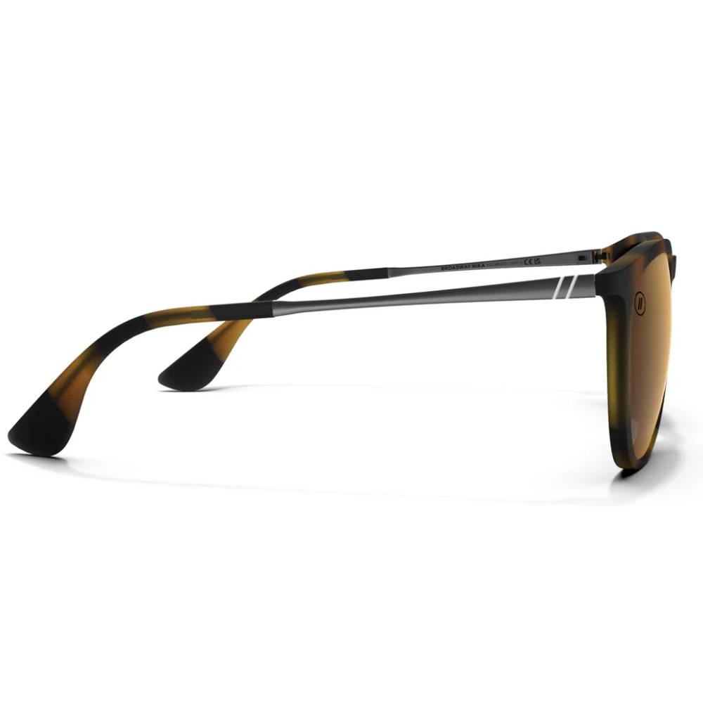 Blenders North Park BroadwayNika BE807