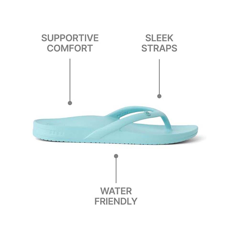 Reef Vista Vay-Cay Womens Sandal Aqua Haze 9