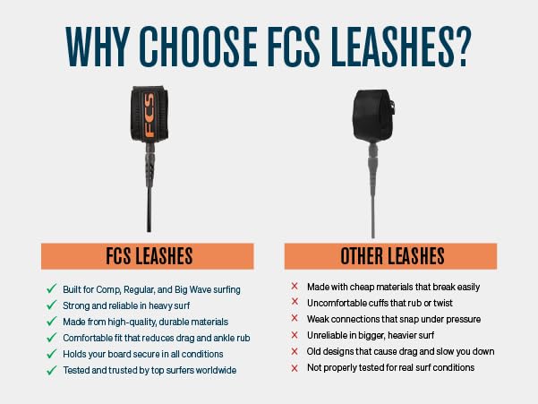 FCS Classic Leash Eclipse-Black 6ft0in All Round
