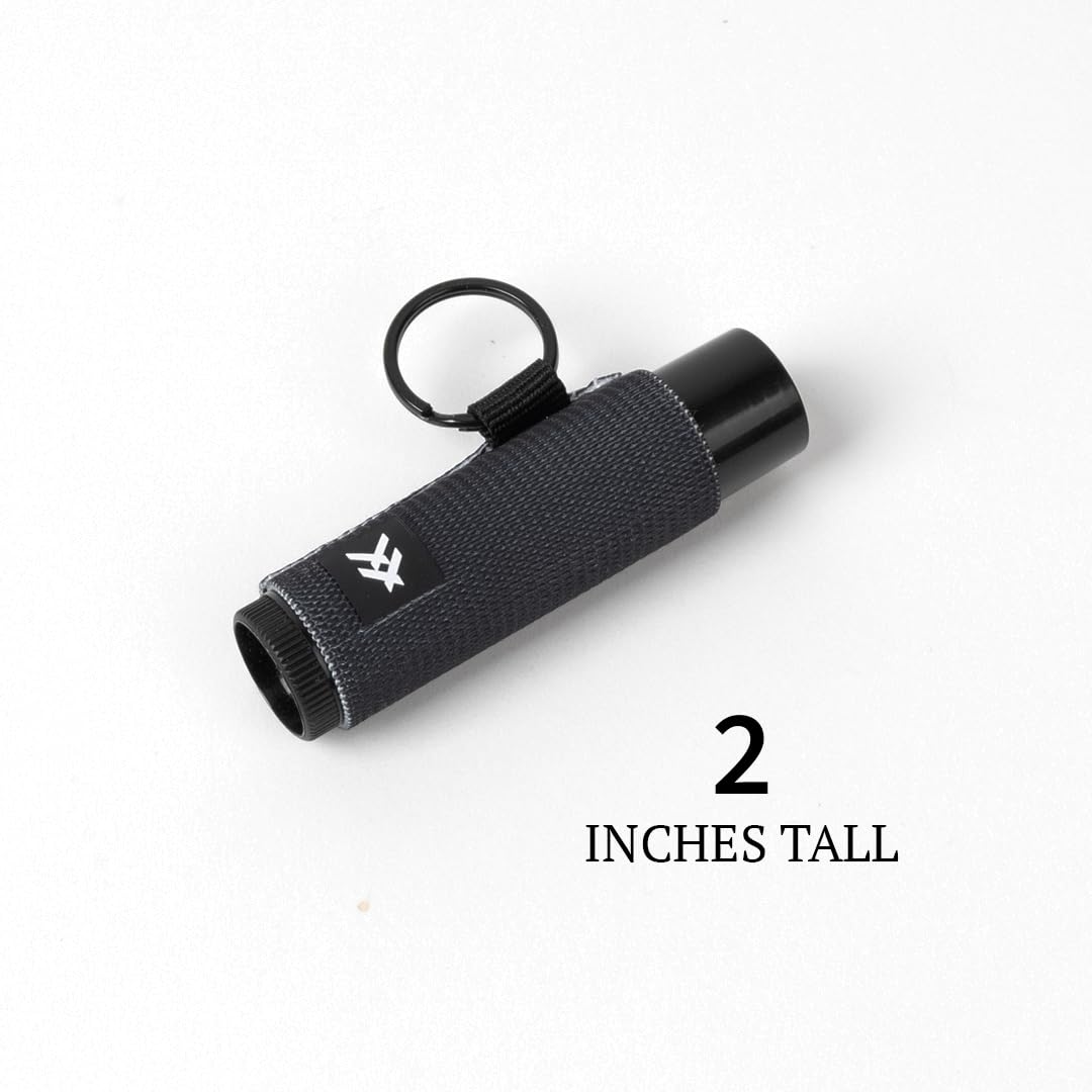Thread Wallets Chapstick Holder Black Onesize