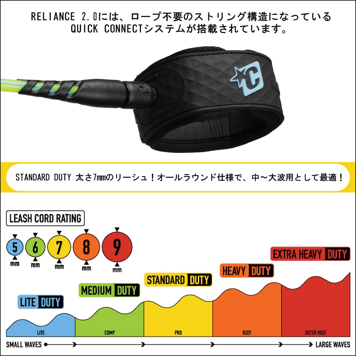 Creatures of Leisure Reliance 2.0 Standard Duty Leash Cyan Twist Black 7ft0in