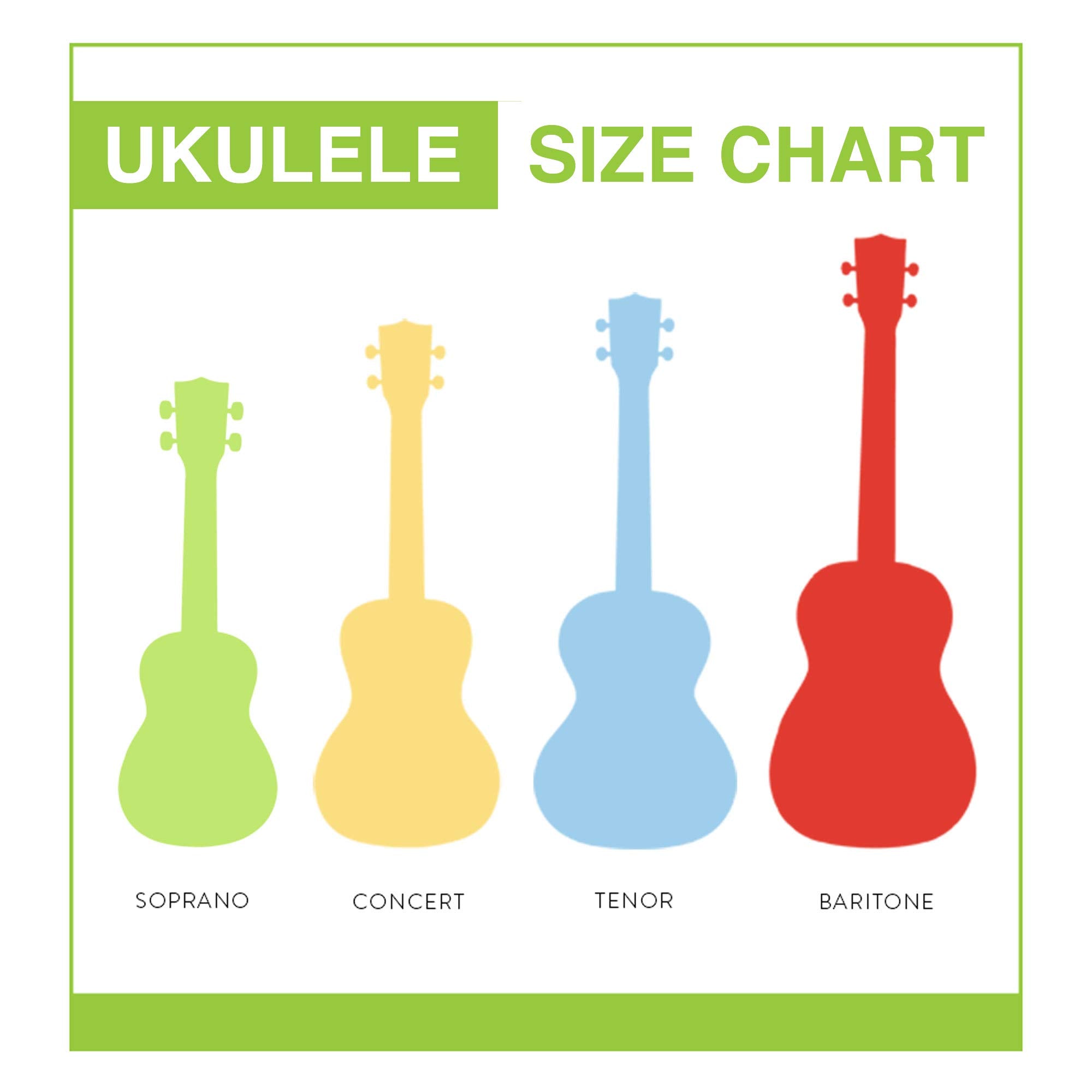 Kala Soprano Ukulele Shark Blacktip