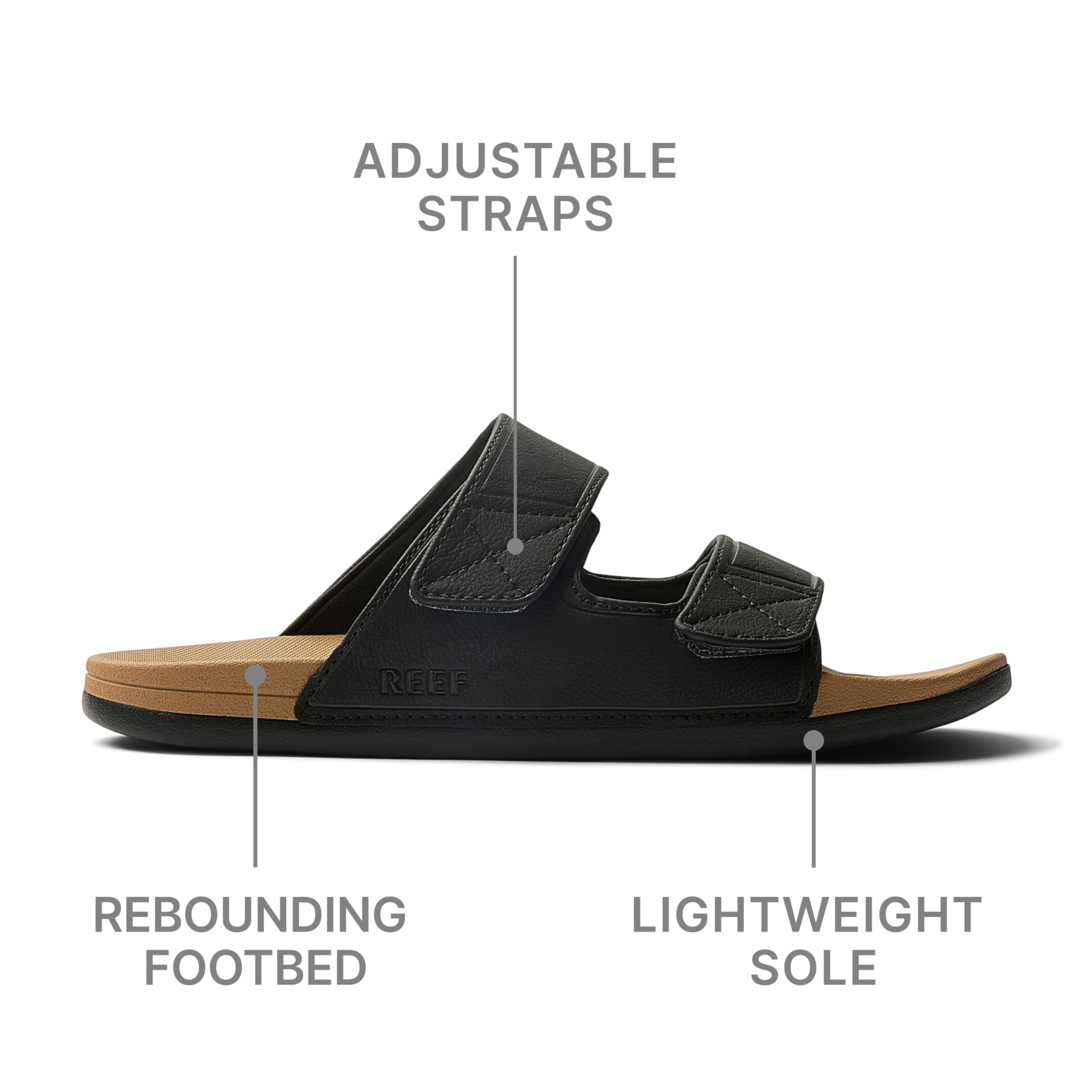 Reef Cushion Tradewind SL Mens Sandal Black-Tan 13