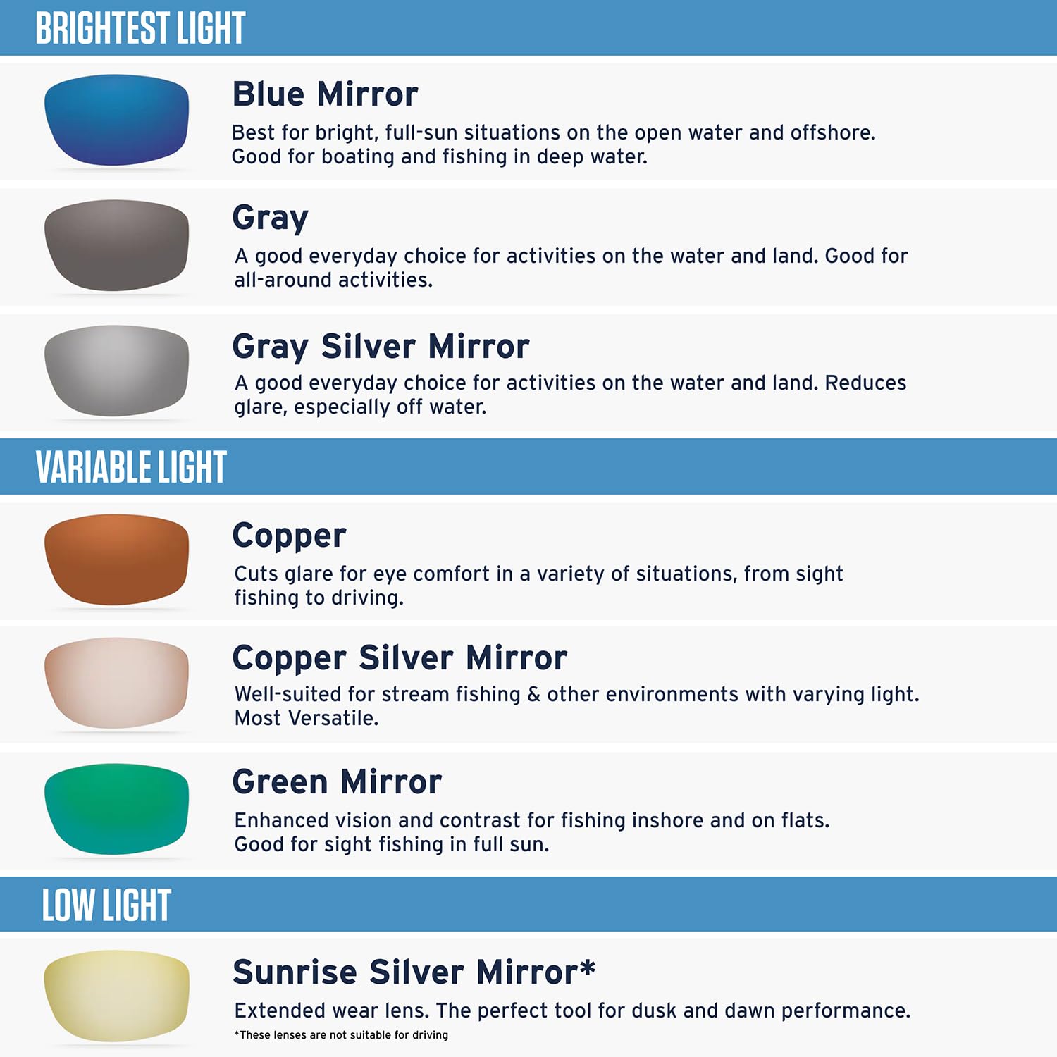 Costa Del Mar Rinconcito MatteBlack GraySilverMirror 580G