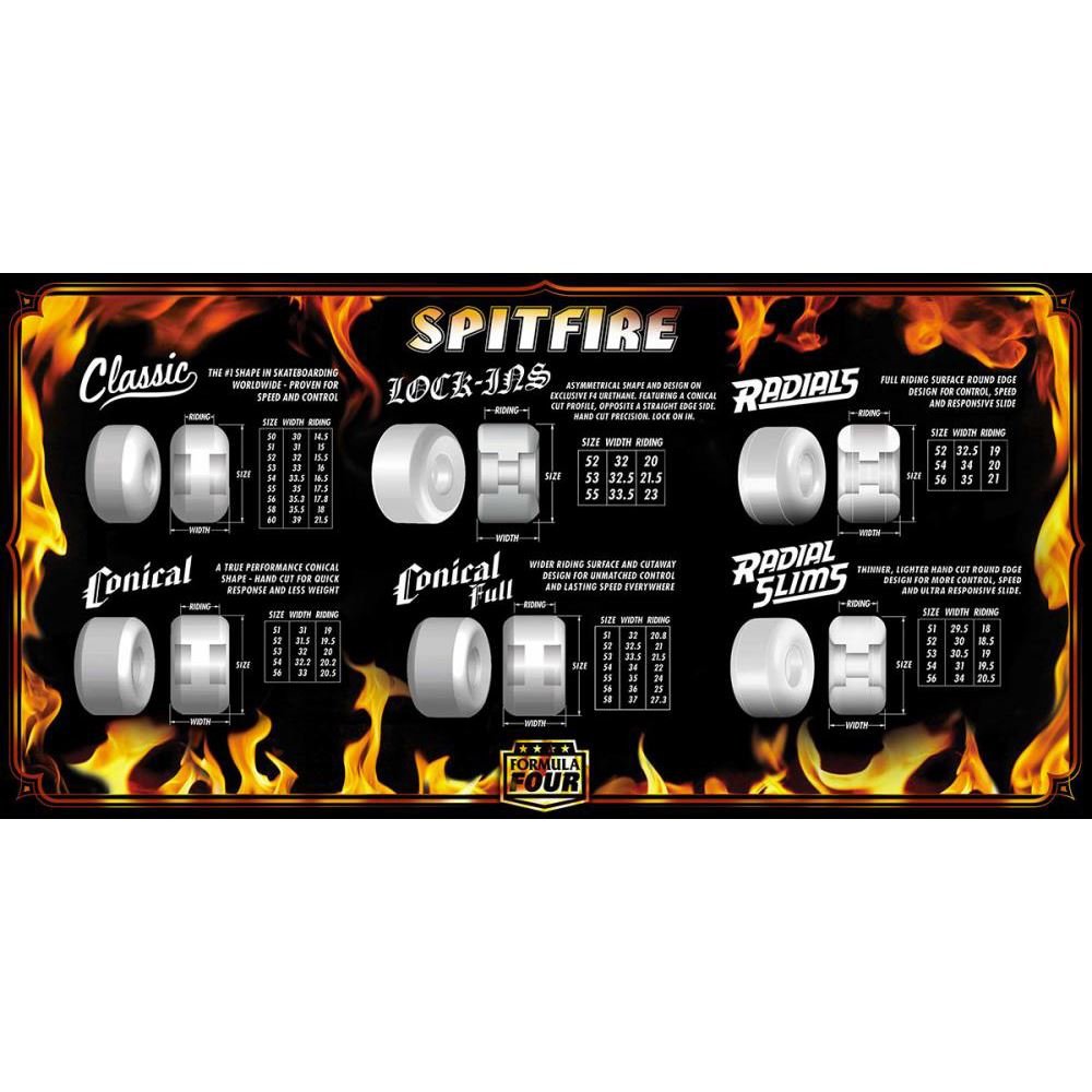 Spitfire Formula Four Lock Ins 101D 53mm Natural