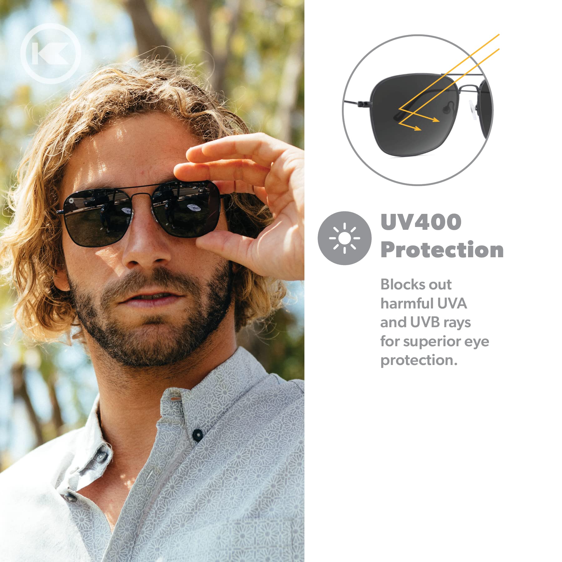 Knockaround MountEvans Polarized Sunglasses BlackSmoke