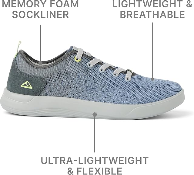 Reef Swellsole Neso Mens Shoe Navy-Grey 9