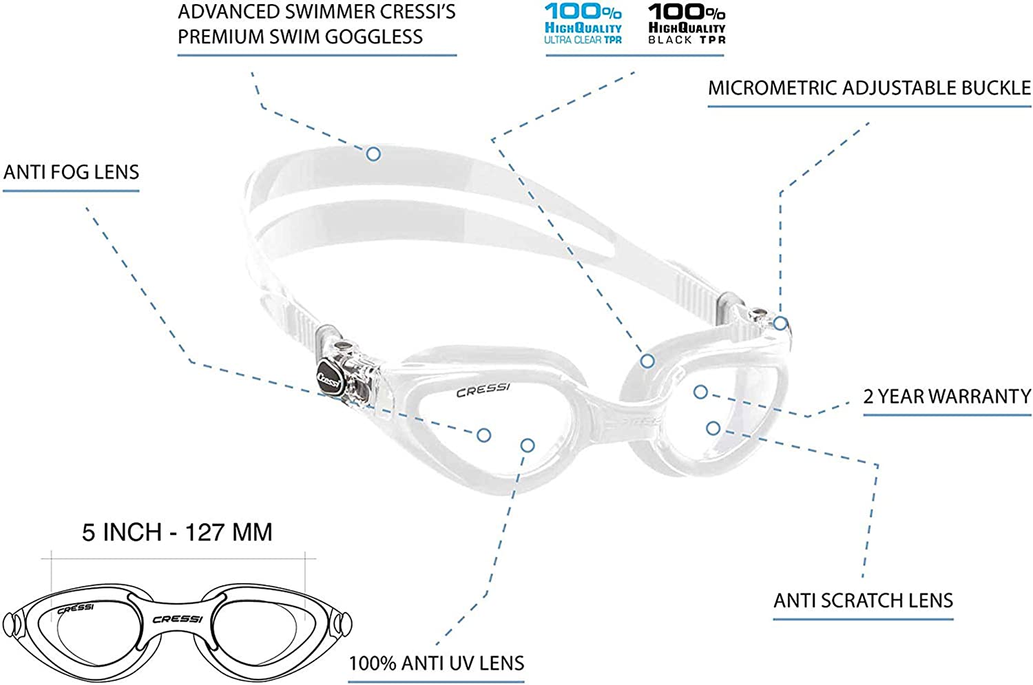 Cressi Right Swim Goggle Clear/Clear/Clear