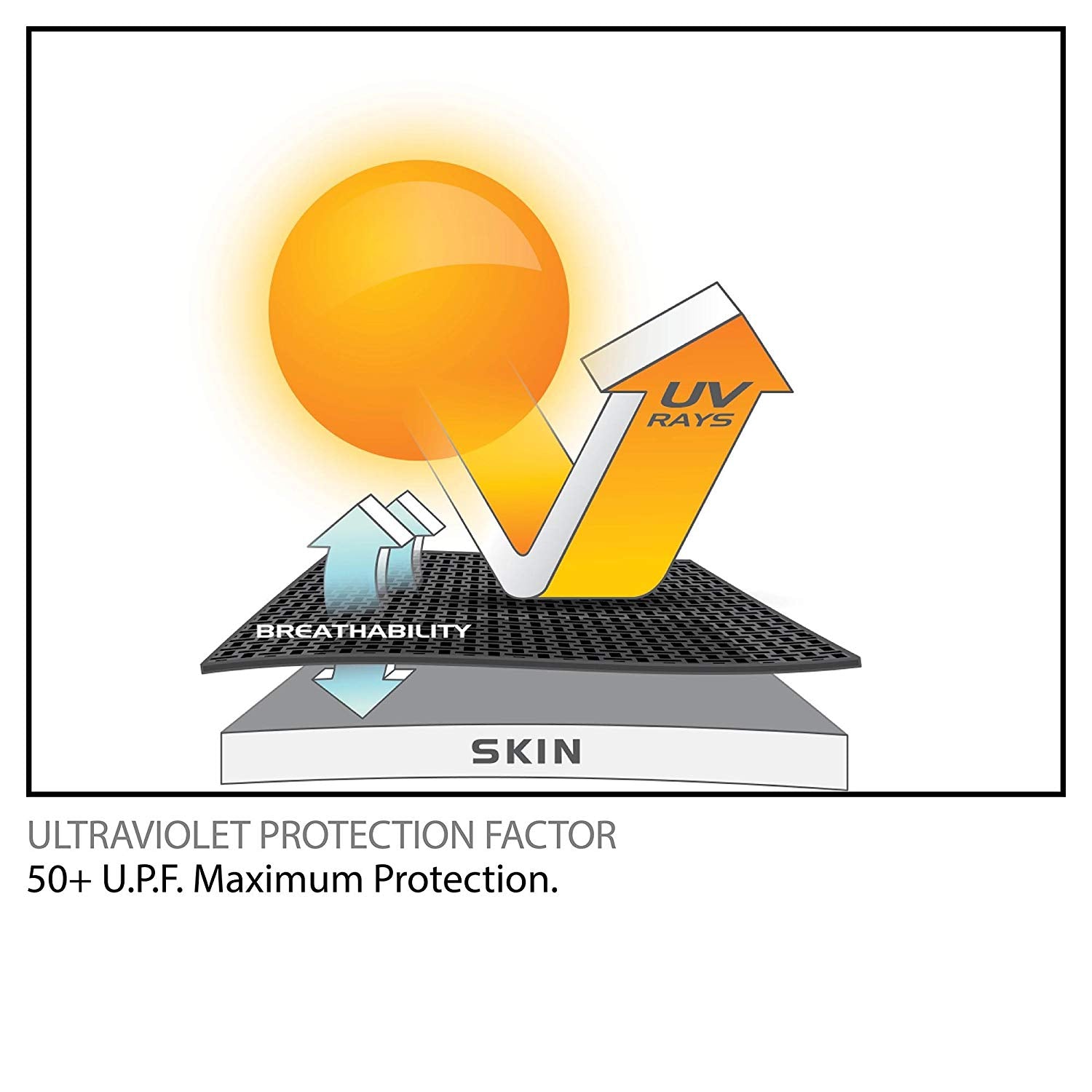 O'Neill Premium Skins LS Rashguard DD3-SLATE-SLATE-SLATE L