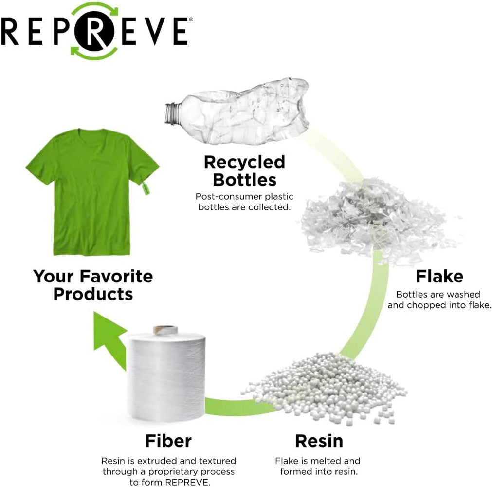 Salty Paws Surfing Dog Collar | Designs for Beach Dogs, Floral, Fishing, Surfing, Hawaiian, SunsetPalms M