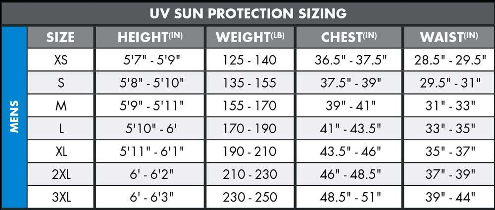 O'Neill Premium Skins LS Rashguard DD3-SLATE-SLATE-SLATE S