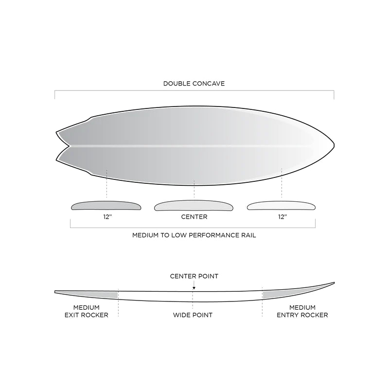 Firewire Surfboards Great White By Slater Designs Volcanic 5ft11in