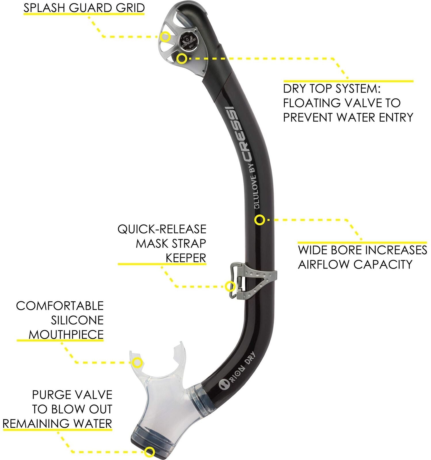 Cressi Ikarus & Orion Dry Snorkeling Combo Black/Clear