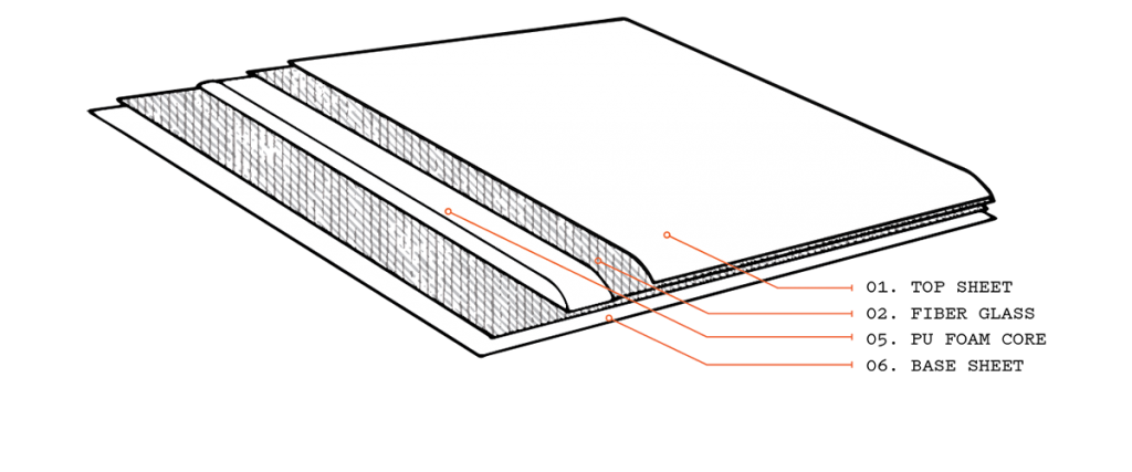 Liquid Force Fury Youth Wakeboard 125
