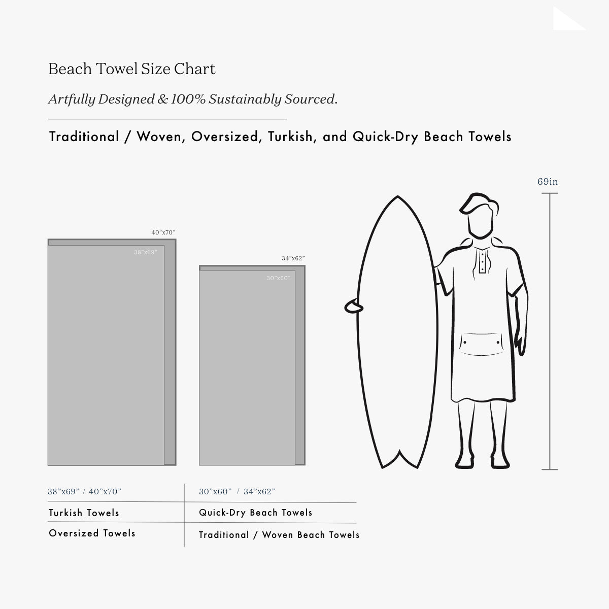 SlowTide Turkish Towel Keelee Multi 38x73
