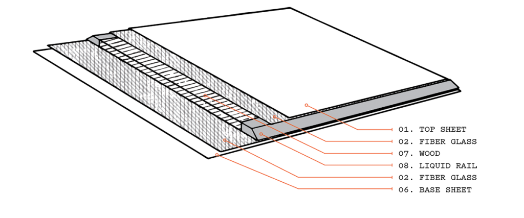 Liquid Force FLX Park Board Wakeboard 139