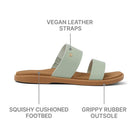 Reef Sunny Alisah Womens Sandal Sage 9
