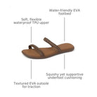 Reef Water Willow Marina Womens Sandal Chocolate 8