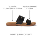 Reef Sunny Alisah Womens Sandal Black-Tan 11