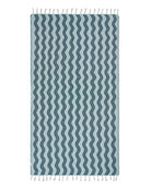 Sand Cloud Rumble Waves Teal OS