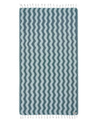 Sand Cloud Rumble Waves Teal OS