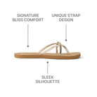 Reef Bliss Wild Womens Sandal Vintage-Gold 8