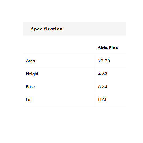 Future Fins FK2 Alpha Twin Fin Set Carbon-Sand-NEW