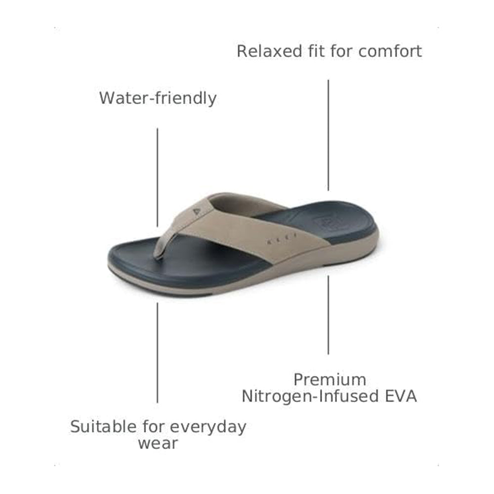 Reef Cushion Norte Mens Sandal Dark Grey-Tan 7