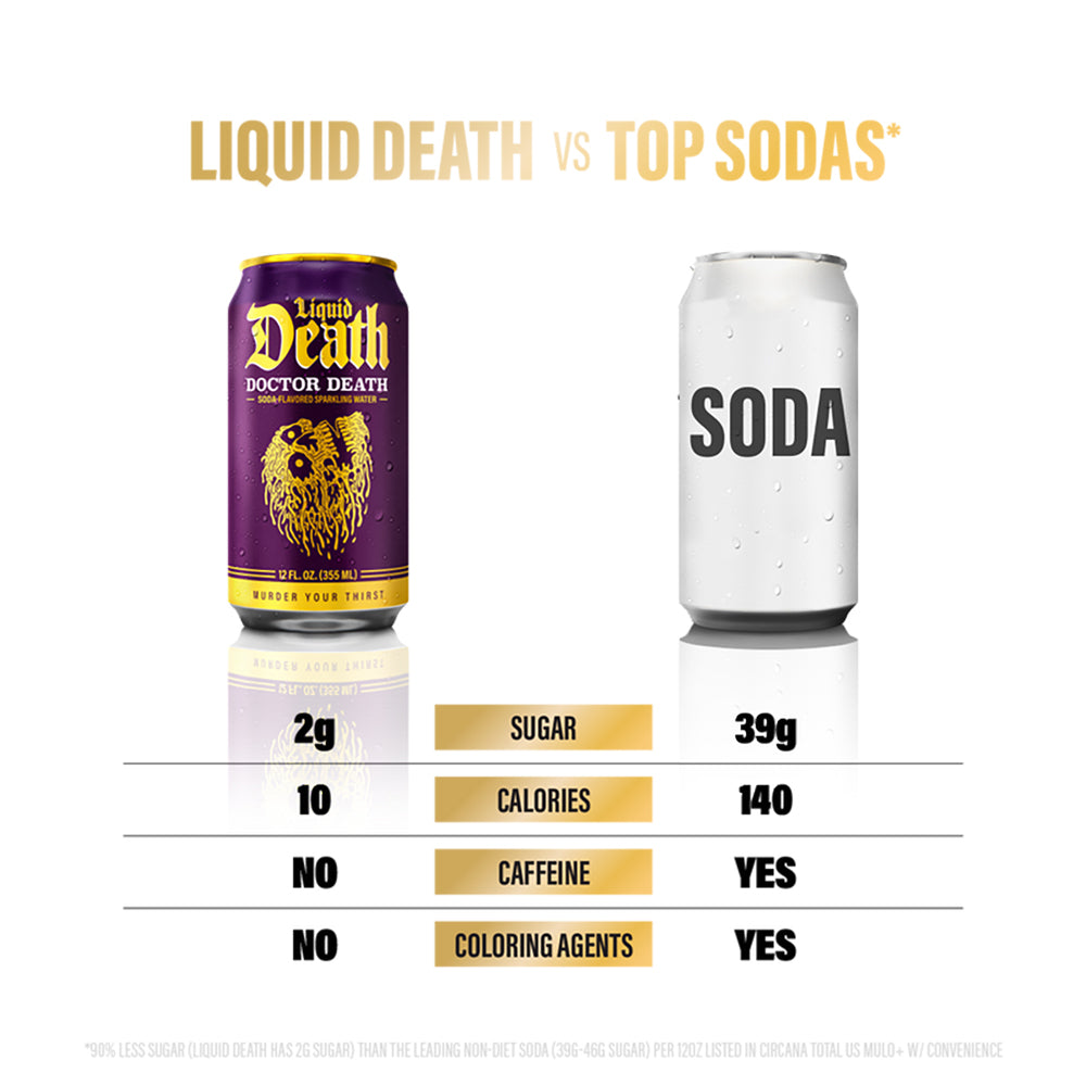 Liquid Death Dr. Death 12oz
