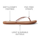 Reef Bliss Nights Womens Sandal Copper25 5