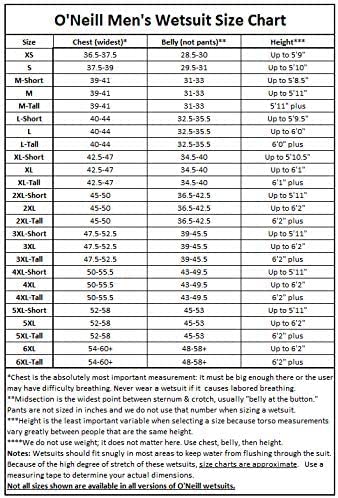 O Neill Hyperfreak 2mm Chest Zip LS Springsuit A00-22-Black-Black MS