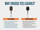 FCS Classic Leash Eclipse-Black 6ft0in All Round