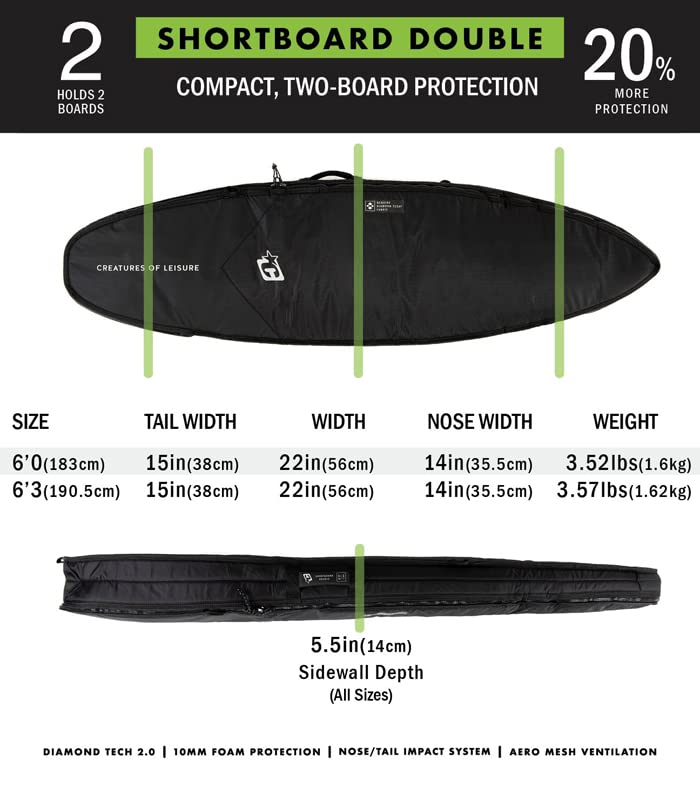Creatures of Leisure Double DT2.0 Shortboard Boardbag Titanium-Black 6ft3in