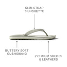 Reef Ojai Classic Slim Womens Sandal Sage 6