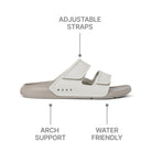 Reef Oasis Adapt Mens Sandal Grey-Forest 13