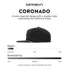 Melin Hydro Coronado Anchored Hat NVY OS