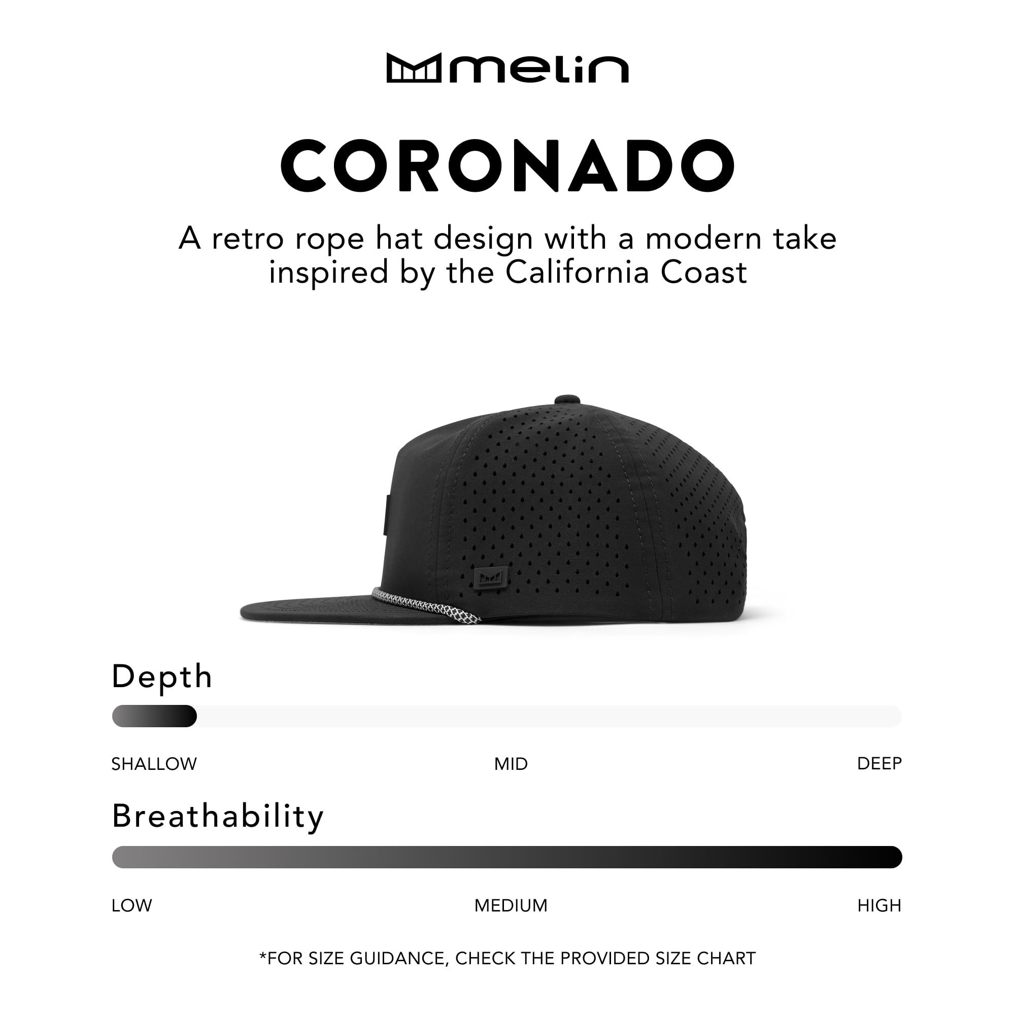 Melin Hydro Coronado Anchored Hat NVY OS