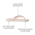 Reef Ojai Classic Slim Womens Sandal Cameo Rose 7