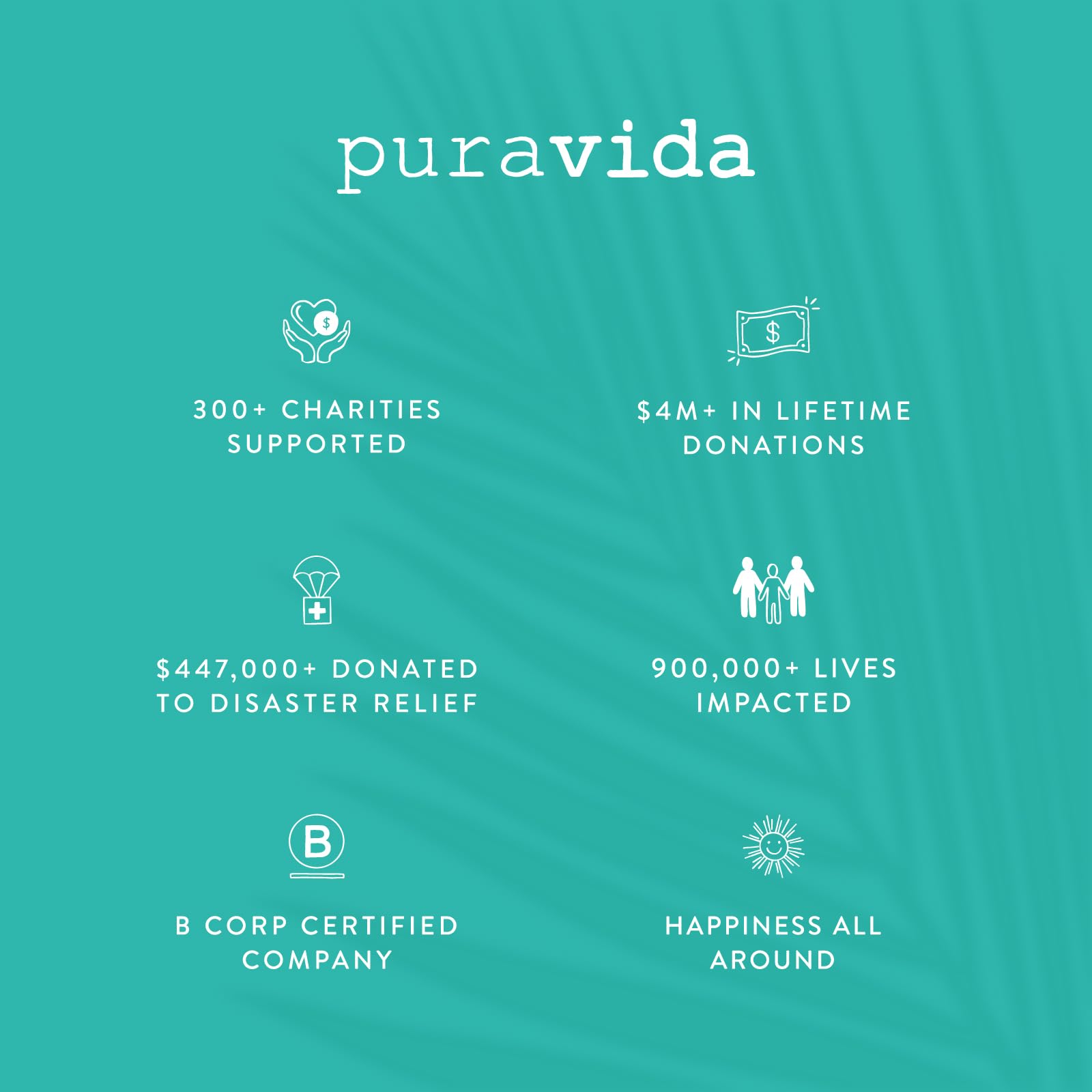Puravida Silver Wave Ring 9