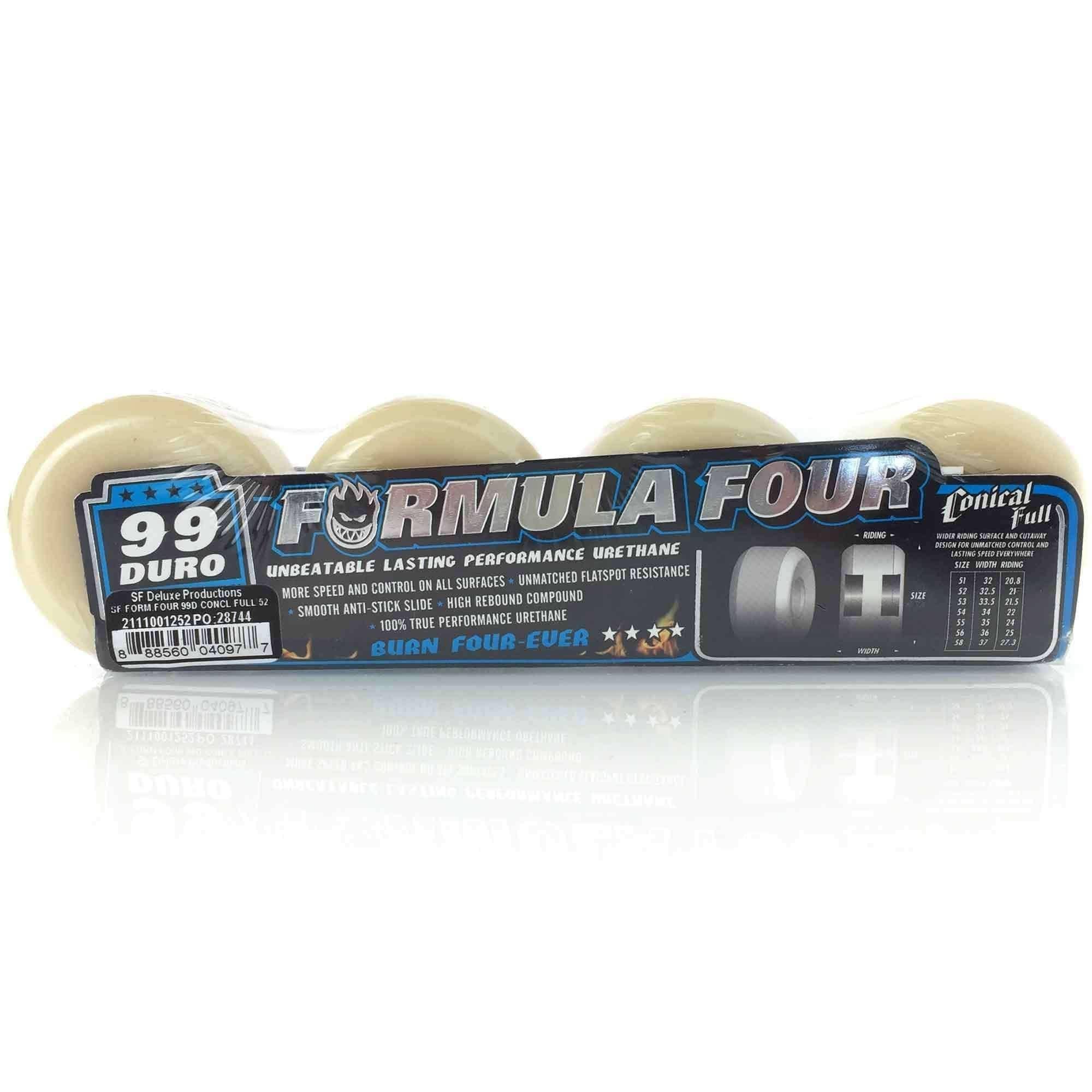 Spitfire Formula Four 99D Wheels Conical Full 53mm