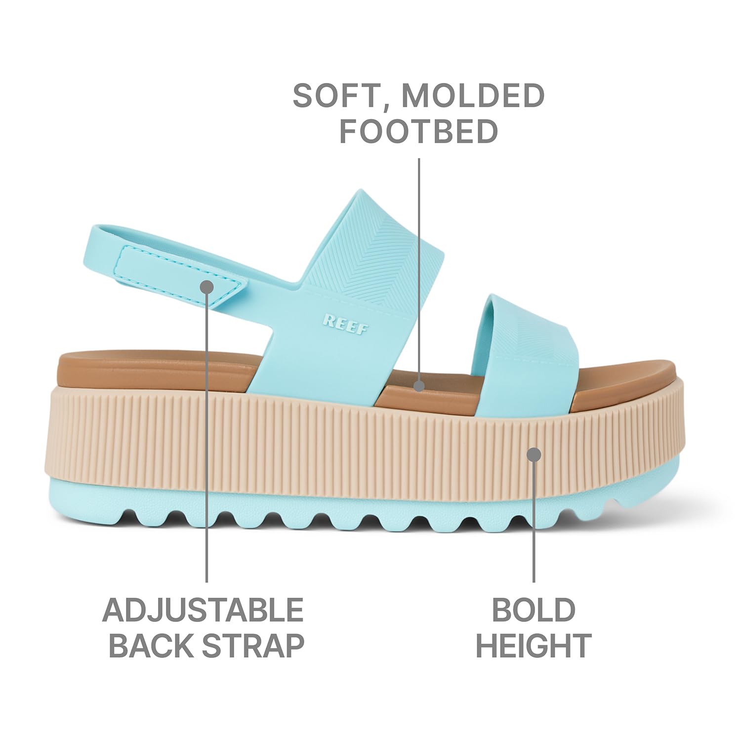 Reef Water Vista Higher Womens Sandal Aqua 9
