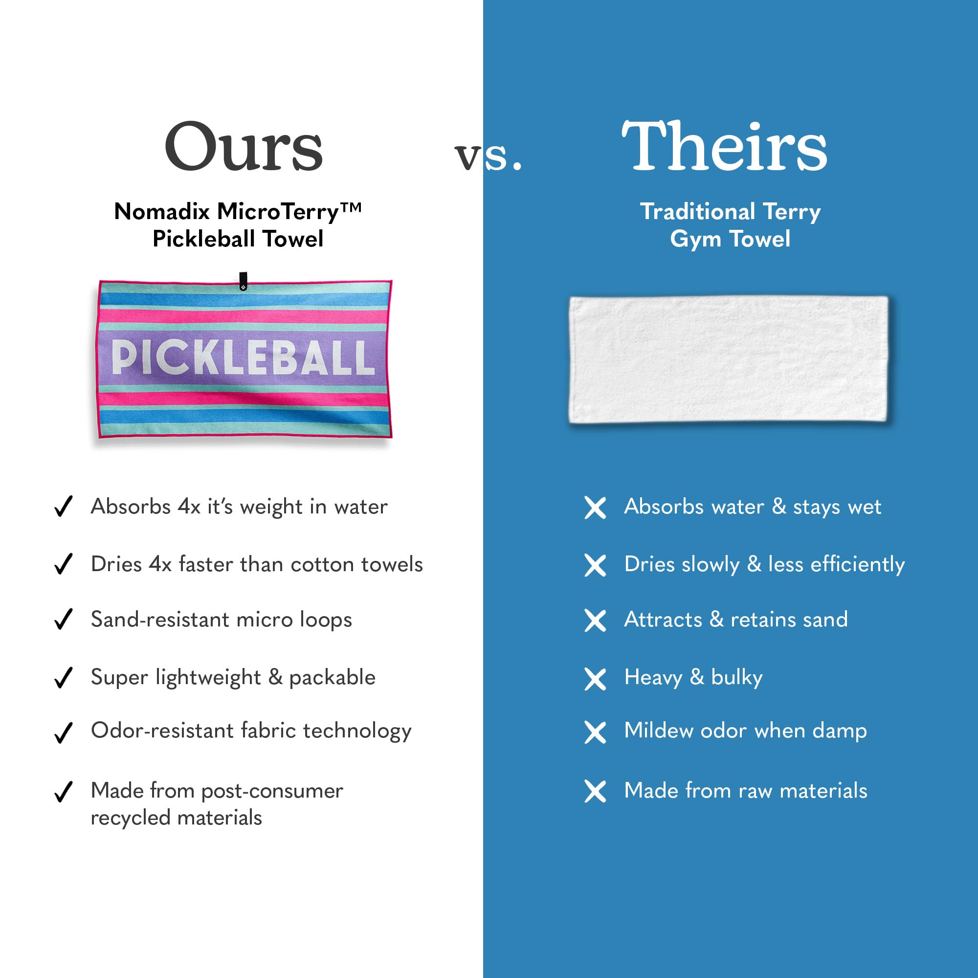 Nomadix Fitness Towels Pickleball Multi