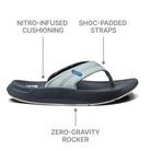Reef Cruiser Mens Sandal Grey-Light Grey-Blue 7