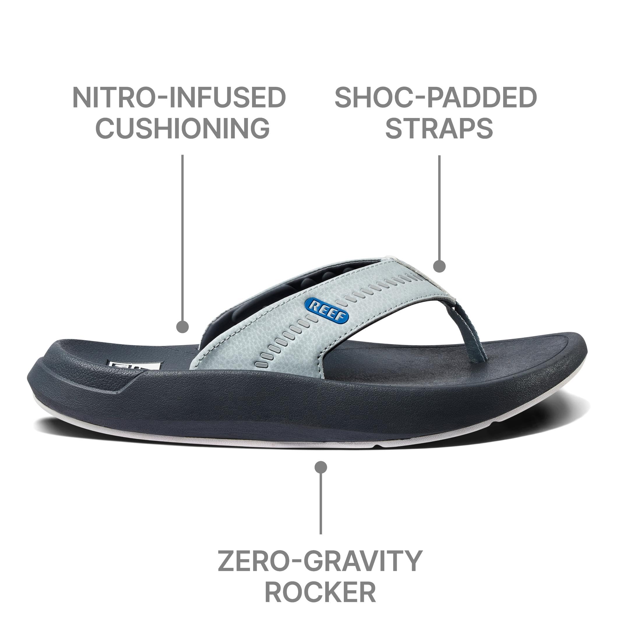 Reef Cruiser Mens Sandal Grey-Light Grey-Blue 7
