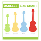 Kala Soprano Ukulele Shark Blacktip