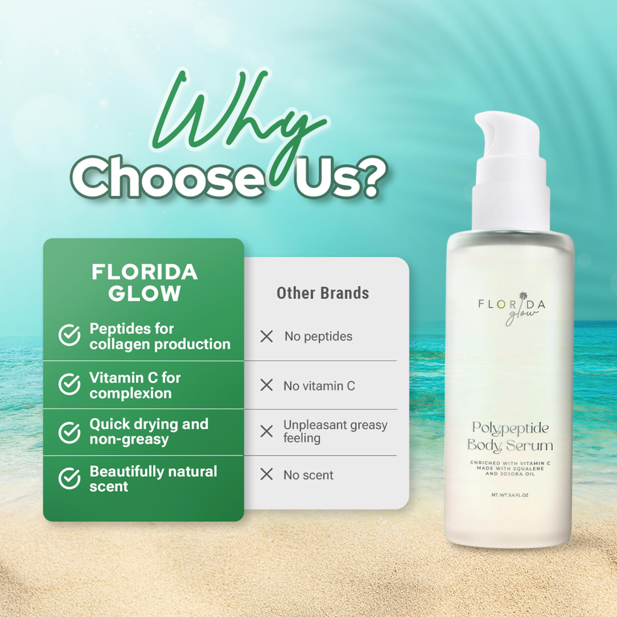 Florida Glow Polypeptide Body Serum Pacific Sage 3.4oz