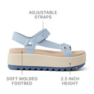 Reef Water Rem Higher Womens Sandal Dusty Blue 8