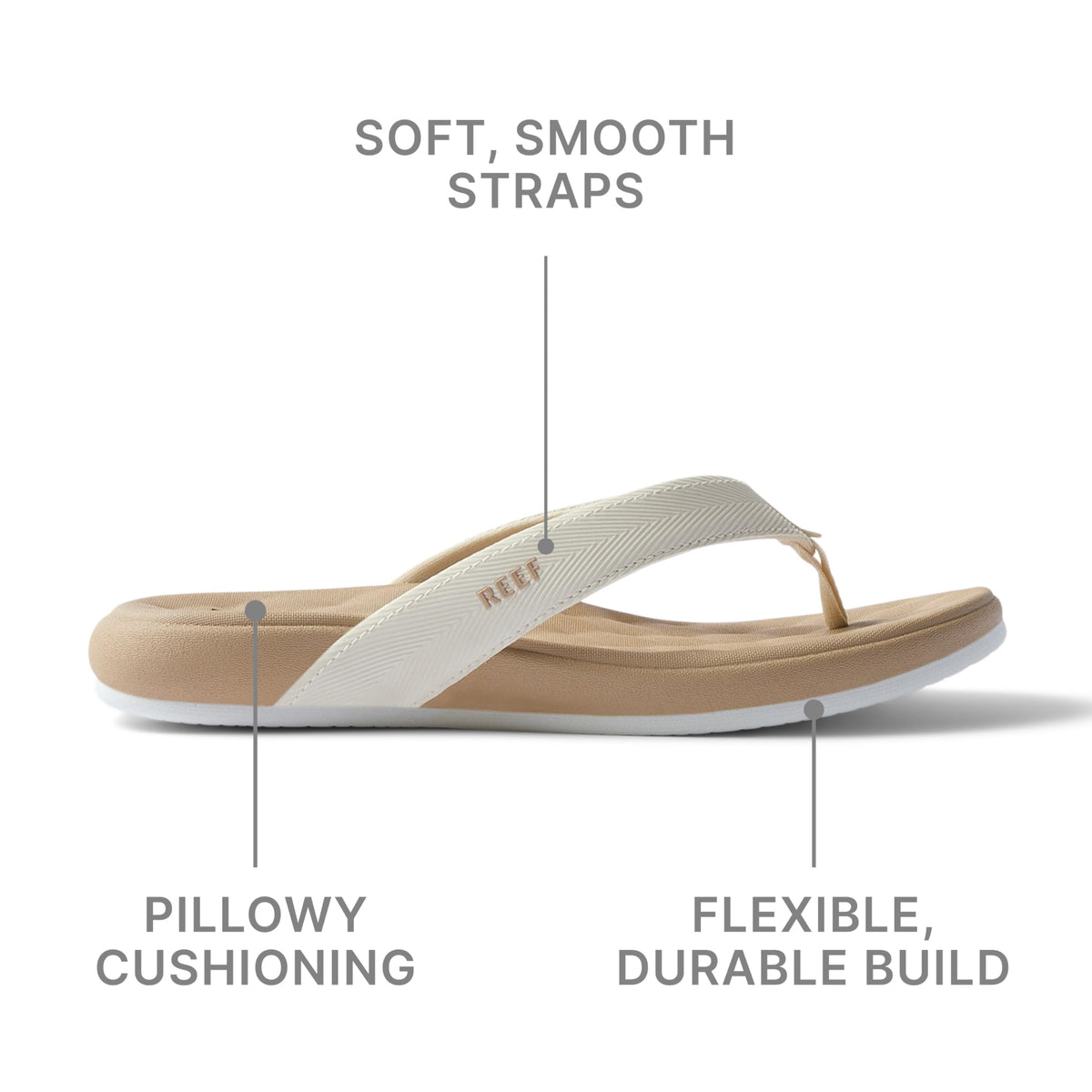 Reef Cushion Melody Womens Sandal Sand 7